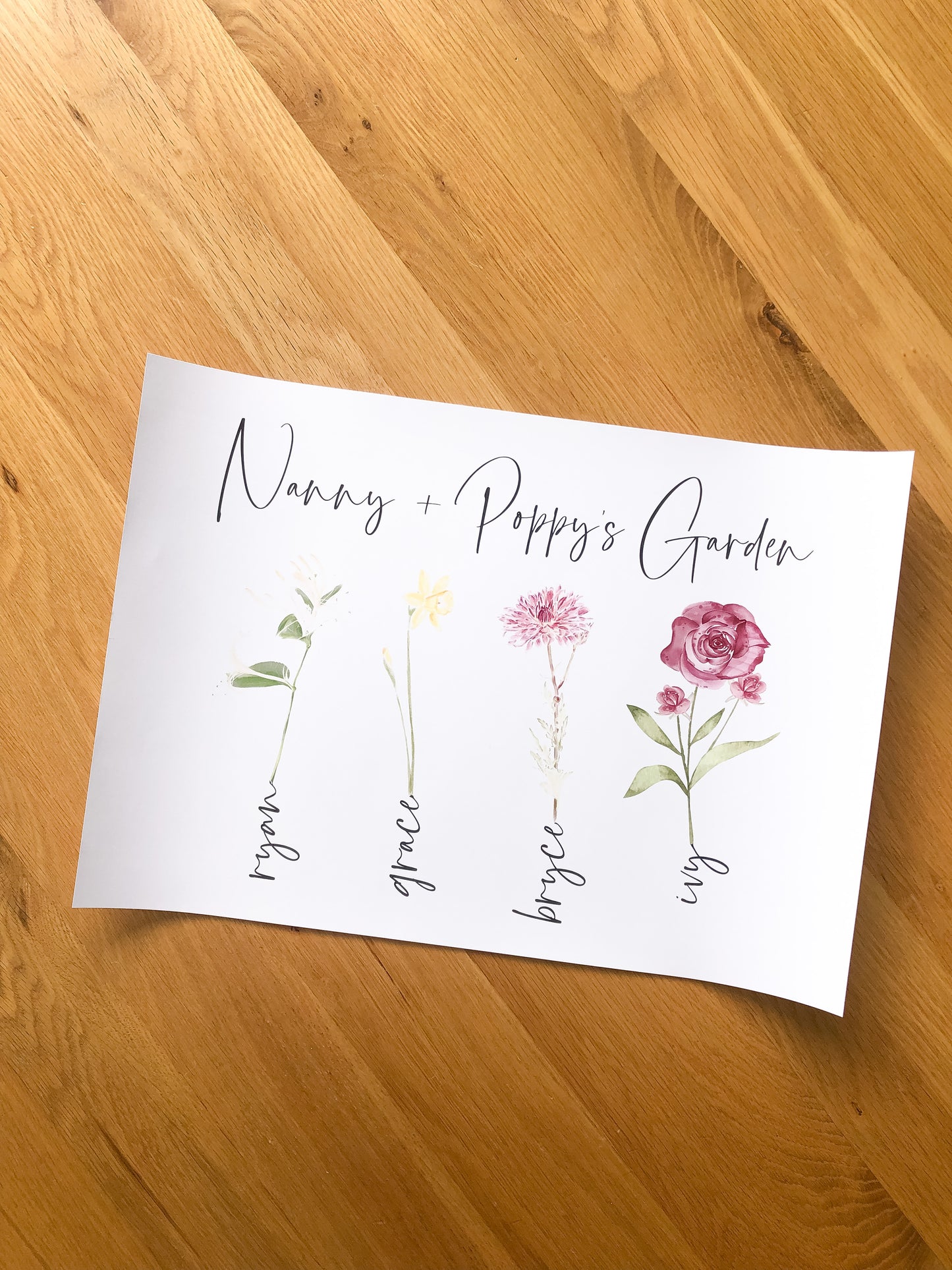 nanny's garden print
